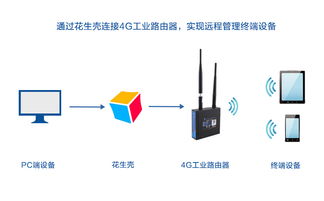 濟南有人物聯(lián)網(wǎng)技術(shù)官網(wǎng)新聞中心 引領(lǐng)物聯(lián)網(wǎng)技術(shù)服務(wù)新趨勢