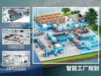 廣州德誠智能科技 智能工廠規劃的引領者與實踐者